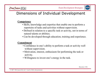 Team Development Strategies


           Dimensions of Individual Development

             Competence
                • Skills, knowledge and expertise that enable one to perform a
                  repertoire of tasks and activities without supervision.
                • Defined in relation to a specific task or activity, not in terms of
                  natural talents or abilities.
                • Can be developed through education, training and experience.

             Commitment
                • Confidence in one’s ability to perform a task or activity well
                  without supervision.
                • Motivation, interest, enthusiasm for performing the task or
                  activity.
                • Willingness to invest one’s energy in the task.

                                                                               Blanchard, 1985
                                                                                    Blanchard, 1994
                                                                                                      1-23
© 2007: PM CentersUSA, LLC: Used by NASA with permission.
 