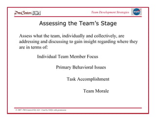 Team Development Strategies


                          Assessing the Team’s Stage

   Assess what the team, individually and collectively, are
   addressing and discussing to gain insight regarding where they
   are in terms of:
                        Individual Team Member Focus

                                             Primary Behavioral Issues

                                                            Task Accomplishment

                                                                   Team Morale


© 2007: PM CentersUSA, LLC: Used by NASA with permission.
 