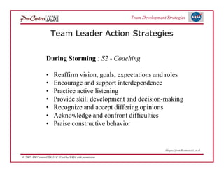 Team Development Strategies


                      Team Leader Action Strategies


                  During Storming : S2 - Coaching

                  •     Reaffirm vision, goals, expectations and roles
                  •     Encourage and support interdependence
                  •     Practice active listening
                  •     Provide skill development and decision-making
                  •     Recognize and accept differing opinions
                  •     Acknowledge and confront difficulties
                  •     Praise constructive behavior


                                                                            Adapted from Kormanski, et al

© 2007: PM CentersUSA, LLC: Used by NASA with permission.
 