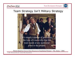 Team Development Strategies


             Team Strategy Isn’t Military Strategy




                                  It’s simply a matter of providing
                                   the type of Leadership that the
                                     team needs at any particular
                                         point in the project.

             Dennis Quaid as General Sam Houston in Touchstone Pictures’ “The Alamo,” 2004.
© 2007: PM CentersUSA, LLC: Used by NASA with permission.
 