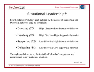 Team Development Strategies


                                 Situational Leadership®
 Four Leadership “styles”, each defined by the degree of Supportive and
 Directive Behavior used by the leader:

           • Directing (S1):                           High Directive/Low Supportive behavior

           • Coaching (S2):                            High Directive/High Supportive behavior

           • Supporting (S3):                          Low Directive/High Supportive behavior

           • Delegating (S4):                          Low Directive/Low Supportive behavior

 The style used depends on the individual’s level of competence and
 commitment in any particular situation.

                                                                                            Blanchard, 1994

© 2007: PM CentersUSA, LLC: Used by NASA with permission.
 