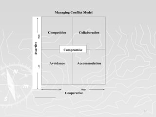 Walter-Gmelch-Presentation.ppt
