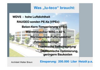 Architekt Walter Braun
WDVS - hohe Luftdichtheit
RAUGEO sonden PE-Xa (VPEc)
Beton-Kern-Temperierung VPEc)
Wärmetauscher WRG > 80 %
Wärmepumpe-Pufferspeicher
Fotovoltaikanlage
Thermische Selbstregelung
Ökonomische Optimierung,
geringere Baukosten
Was „lu-teco“ braucht:
Einsparung: 200.000 Liter Heizöl p.a.
 