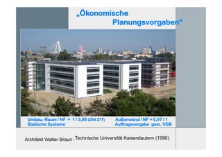 Architekt Walter Braun
„Ökonomische
Planungsvorgaben“
Umbau.-Raum / NF = 1 / 3,86 (DIN 277) Außenwand / NF = 0,97 / 1
Statische Systeme Auftragsvergabe gem. VOB
, Technische Universität Kaiserslautern (1996)
 