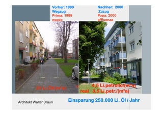 Architekt Walter Braun
Nachher: 2000
Zuzug
Popa: 2000
affluenza
Vorher: 1999
Wegzug
Prima: 1999
esodo
23 Li.Öl/(m²a)
4,5 Li.petrollo/(m²a)
real 3,5 Li.petr./(m²a)
Einsparung 250.000 Li. Öl / Jahr
 