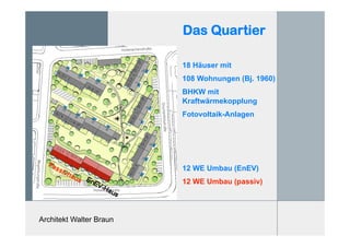 Architekt Walter Braun
Das Quartier
18 Häuser mit
108 Wohnungen (Bj. 1960)
BHKW mit
Kraftwärmekopplung
Fotovoltaik-Anlagen
12 WE Umbau (EnEV)
12 WE Umbau (passiv)
 