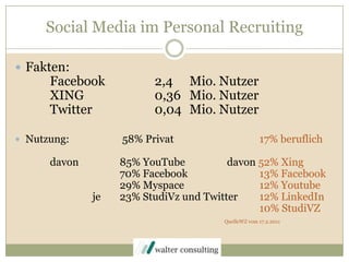Social Media im Personal RecruitingFakten:	Facebook		2,4 	Mio. Nutzer	XING			0,36 	Mio. NutzerTwitter		0,04	Mio. NutzerNutzung:		 58% Privat 		  	17% beruflich	davon		85% YouTube       	 davon 52% Xing			70% Facebook			13% Facebook			29% Myspace12% Youtube		   je	23% StudiVz und Twitter12% LinkedIn							10% StudiVZQuelleWZ vom 17.2.2011