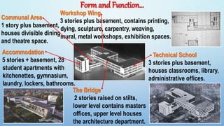 Formand Function…
Accommodation
5 stories + basement, 28
student apartments with
kitchenettes, gymnasium,
laundry, lockers, bathrooms.
Communal Area
1 story plus basement,
houses divisible dining
and theatre space.
The Bridge
2 stories raised on stilts,
lower level contains masters
offices, upper level houses
the architecture department.
Workshop Wing
3 stories plus basement, contains printing,
dying, sculpture, carpentry, weaving,
mural, metal workshops, exhibition spaces.
Technical School
3 stories plus basement,
houses classrooms, library,
administrative offices.
23
 