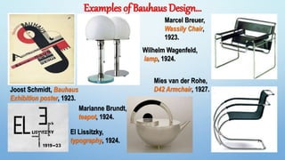Examples of Bauhaus Design…
Joost Schmidt, Bauhaus
Exhibition poster, 1923.
El Lissitzky,
typography, 1924.
Wilhelm Wagenfeld,
lamp, 1924.
Marianne Brundt,
teapot, 1924.
Marcel Breuer,
Wassily Chair,
1923.
Mies van der Rohe,
D42 Armchair, 1927.
25
 
