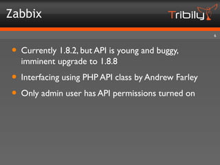Using Zabbix API from Drupal | PDF