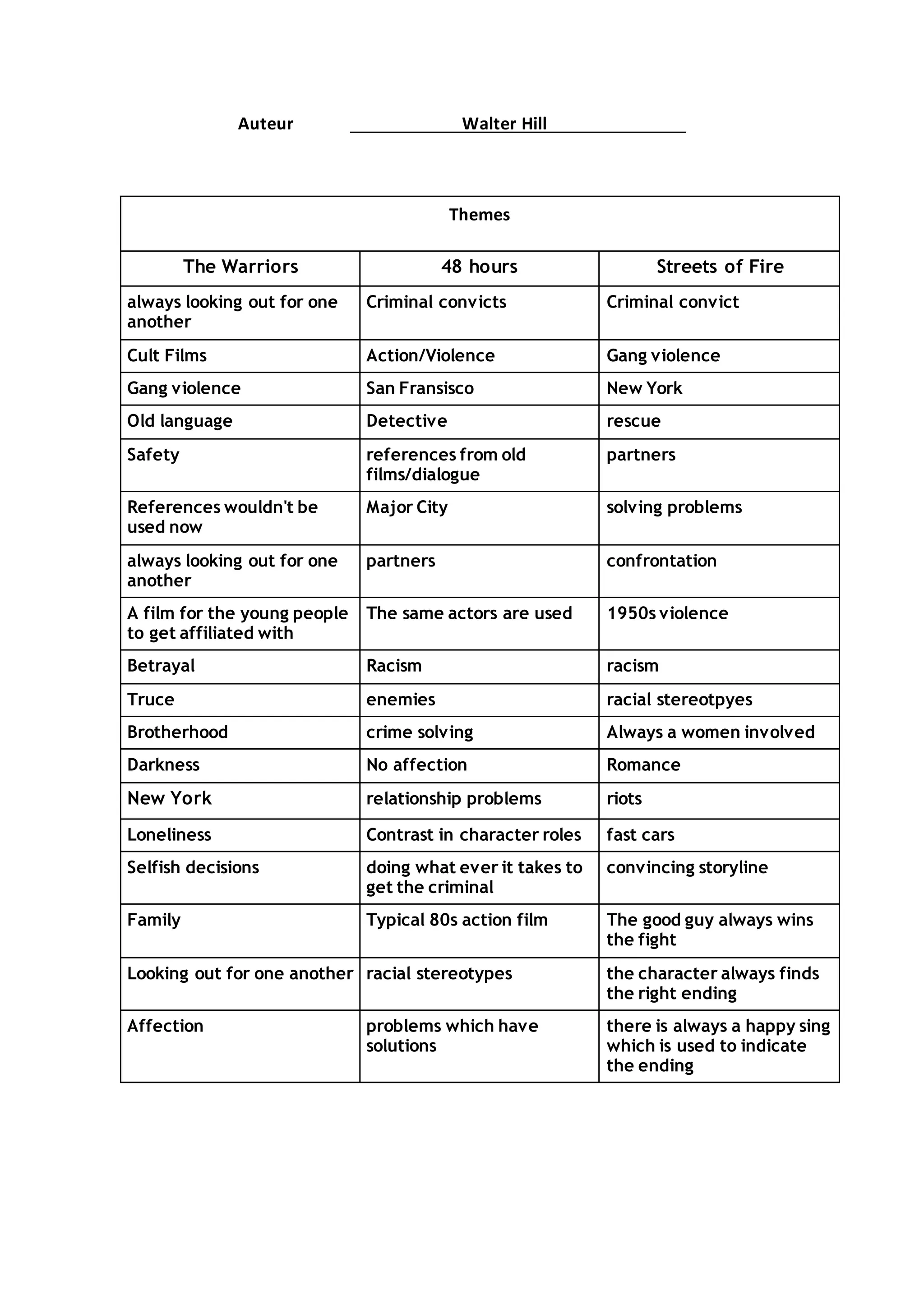 GMX EMail sichere amp kostenlose EMailAdresse