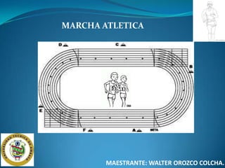 MARCHA ATLETICA




        MAESTRANTE: WALTER OROZCO COLCHA.
 