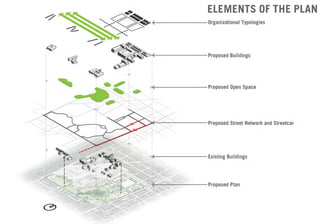 Winner APA National Capital Area Chapter Award for an Outstanding Neighborhood Plan