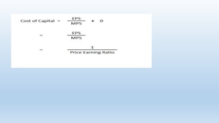 Walter’s model on dividend policy
