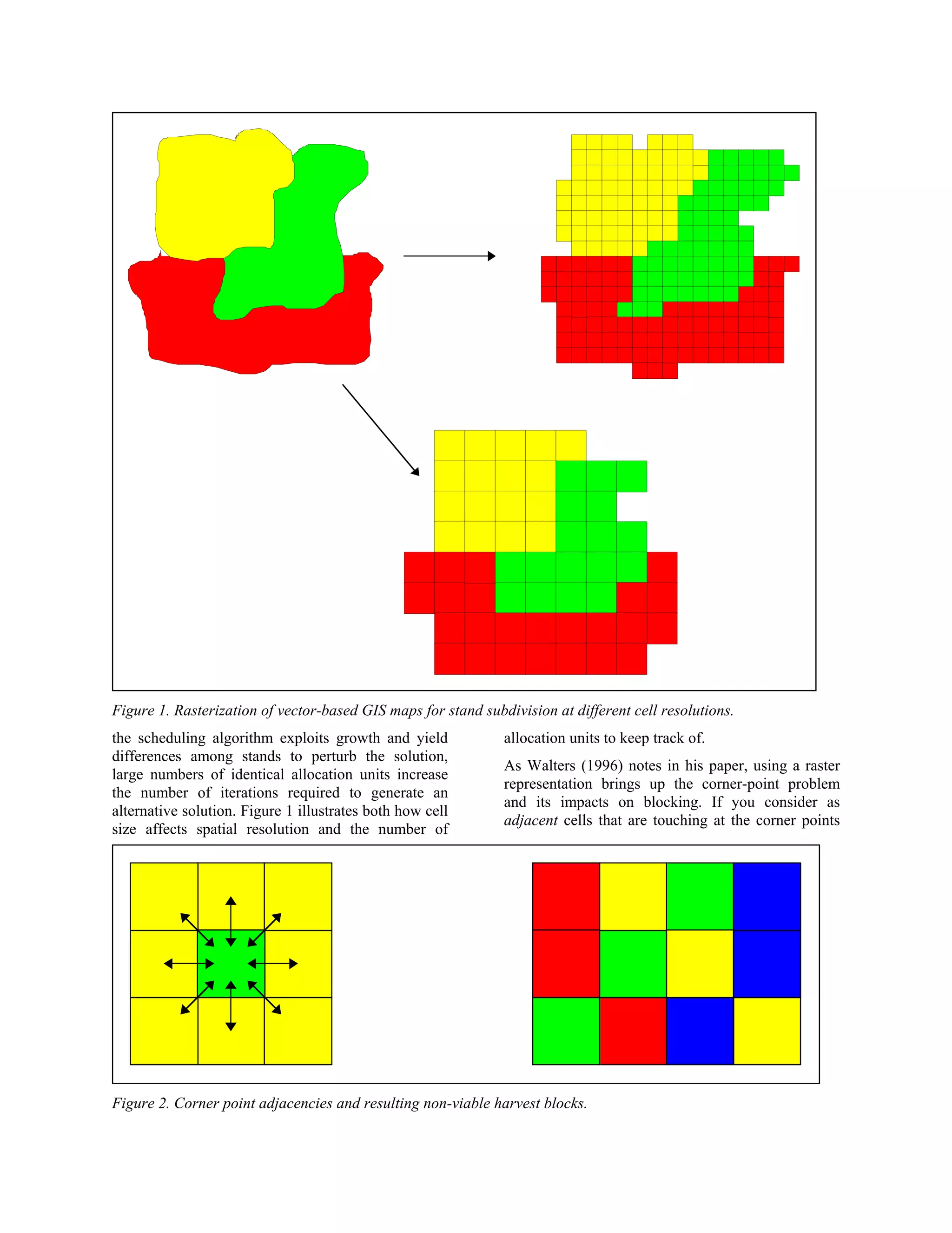 Subdivision of large uniform stands lacking natural bounding features ...