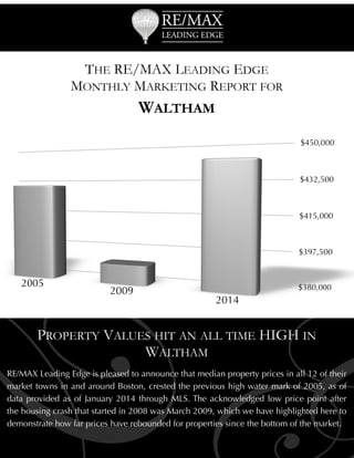 THE RE/MAX LEADING EDGE
MONTHLY MARKETING REPORT FOR

WALTHAM

 

G

PROPERTY VALUES HIT AN ALL TIME HIGH IN
WALTHAM

RE/MAX Leading Edge is pleased to announce that median property prices in all 12 of their
market towns in and around Boston, crested the previous high water mark of 2005, as of
data provided as of January 2014 through MLS. The acknowledged low price point after
the housing crash that started in 2008 was March 2009, which we have highlighted here to
demonstrate how far prices have rebounded for properties since the bottom of the market.

 