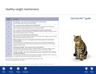 Healthy weight maintenance
WALTHAM®
pocket book of essential nutrition for cats and dogs – Healthy weight maintenance60
S....