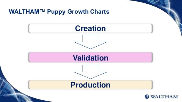 waltham puppy growth charts 6 638 jpg cb 1479479794 puppy growth chart