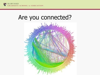 Are you connected? 