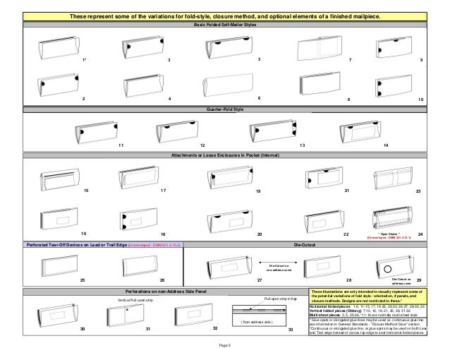 tri fold self mailer template koni polycode co