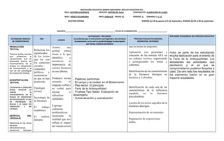 INSTITUCIÓN EDUCATIVA BARRIO SANTANDER. NÚCLEO EDUCATIVO 921.
ÁREA: GESTIÓN ACADÉMICA PROCESO: GESTIÓN DE AULA COMPONENTE:...