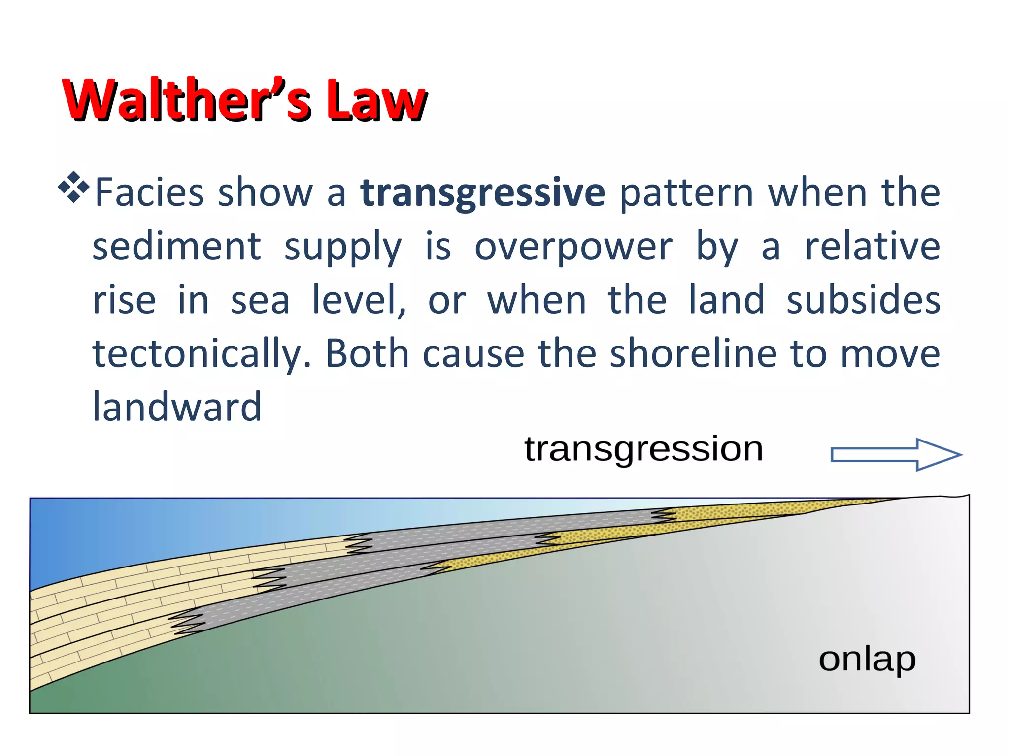 Walther’s Law
Facies show a transgressive pattern when the
 sediment supply is overpower by a relative
 rise in sea level, or when the land subsides
 tectonically. Both cause the shoreline to move
 landward
 