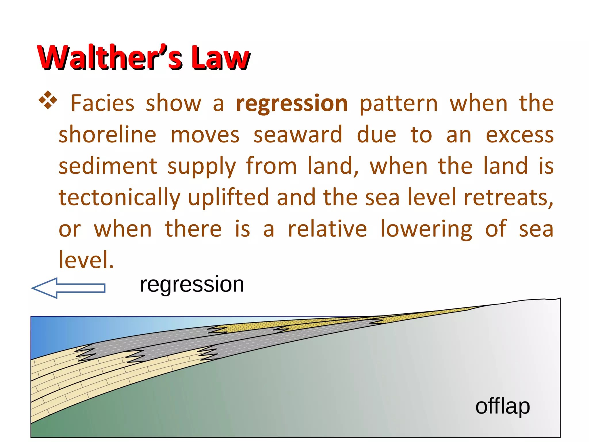 Walther’s Law
 Facies show a regression pattern when the
 shoreline moves seaward due to an excess
 sediment supply from land, when the land is
 tectonically uplifted and the sea level retreats,
 or when there is a relative lowering of sea
 level.
 
