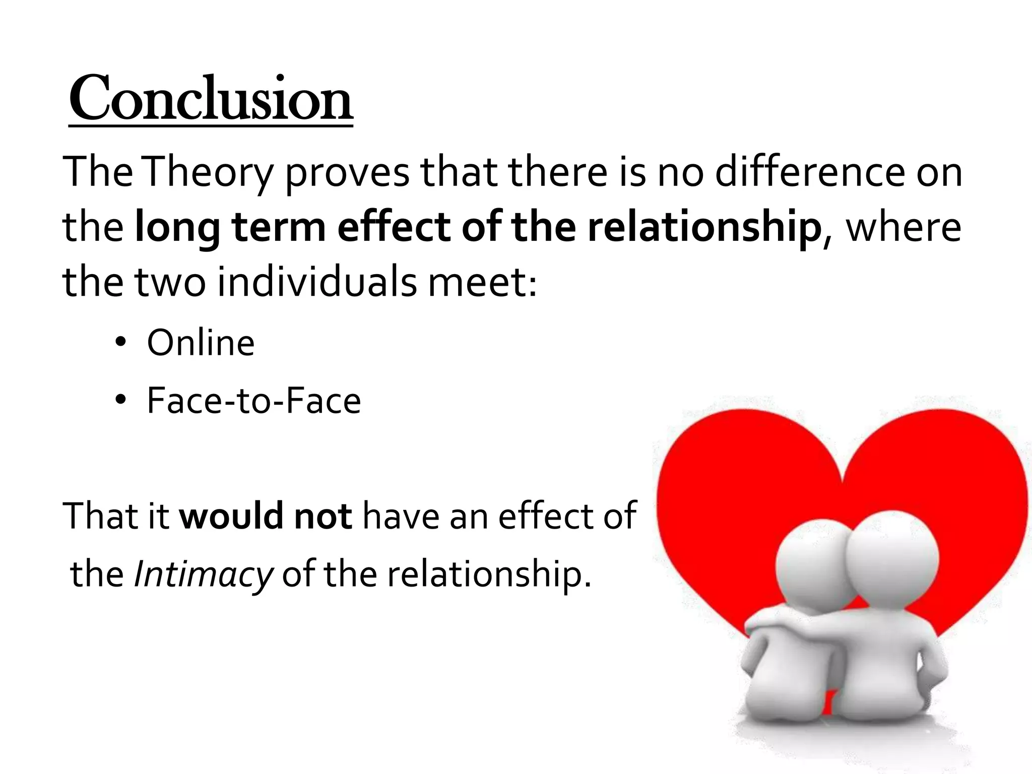 Conclusion
The Theory proves that there is no difference on
the long term effect of the relationship, where
the two individuals meet:
• Online
• Face-to-Face
That it would not have an effect of
the Intimacy of the relationship.

 