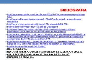 BIBLIOGRAFIA 
 http://www.cnnexpansion.com/manufactura/2009/12/18/empresas-con-propuestas-de-valor 
 http://www.rankia.com/blog/acciones-valor/368680-wal-mart-valoracion-estategia-competitiva 
 http://www.wharton.universia.net/index.cfm?fa=viewArticle&id=573 
 http://es.scribd.com/doc/8343715/Canal-de-Distribucion 
 http://www.americaeconomia.com/negocios-industrias/ehay-tres-clases-de-proveedores- 
de-wal-mart-los-que-hacen-dinero-de-wal-mart-aqu 
 http://www.cidnewsmedia.com/index.php?option=com_content&view=article&id=202:w 
al-mart-y-el-world-environment-center-lanzan-alianza-de-produccion-mas-limpia-en-centroamerica-& 
catid=46:empresas&Itemid=74 
 http://www.gcretailindetail.com/noticias-de-retail/2012/11/17/Resultados-de-Walmart- 
Stores-de-los-3-trimestres-hasta-el-momento-no-superan-las-expectativas/ 
 http://es.finance.yahoo.com/q/mh?s=WMT 
 HILL CHARLES W.L 
NEGOCIOS INTERNACIONALES : COMPETENCIA EN EL MERCADO GLOBAL 
CAP. 3. PAG 113 LA EXPANSION EXTRANJERA DE WALT-MART 
EDITORIAL MC GRAW HILL 
 