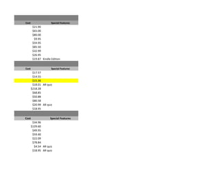 Cost                  Special Features
        $21.90
        $65.00
        $80.00
         $9.95
        $59.95
        $85.50
        $32.99
        $26.95
        $19.87 Kindle Edition


Cost                  Special Features
        $17.57
        $14.55
        $15.36
        $18.01 AR quiz
       $218.28
        $68.85
        $50.88
        $80.58
        $20.99 AR quiz
        $18.95


Cost                 Special Features
        $34.96
       $129.60
        $49.95
        $59.40
        $22.09
        $78.84
         $4.54 AR quiz
        $18.95 AR quiz
 