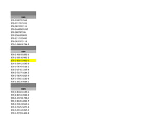 ISBN
978-0380732944
978-0312313265
978-0823232116
978-14400495267
978-080787106
978-1566390699
978-1112129490
978-0820325118
978-1-56663-734-3


         ISBN
978-1-400-03342-6
978-0-395-92495-2
978-0-618-10450-5
978-0-399-25030-9
978-0-7876-9216-2
978-0-19-511559-8
978-0-7377-3184-2
978-0-7876-9217-9
978-0-7565-1636-9
978-1-591-97939-5


          ISBN
978-0-8160-6139-6
978-0-8153-3596-2
978-1-57233-748-0
978-0-8139-2260-7
978-0-446-58164-6
978-0-7425-5077-3
978-0-553-26357-2
978-1-57765-469-8
 