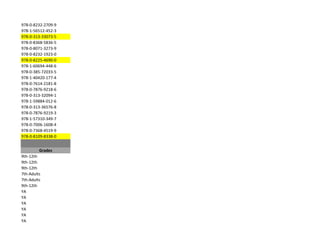 978-0-8232-2709-9
978-1-56512-452-3
978-0-313-33073-5
978-0-8368-5836-5
978-0-8071-3273-9
978-0-8232-1923-0
978-0-8225-4690-0
978-1-60694-448-6
978-0-385-72033-5
978-1-40420-177-4
978-0-7614-2181-8
978-0-7876-9218-6
978-0-313-32094-1
978-1-59884-012-6
978-0-313-36576-8
978-0-7876-9219-3
978-1-57310-349-7
978-0-7006-1608-4
978-0-7368-4519-9
978-0-8109-8338-0


         Grades
9th-12th
9th-12th
9th-12th
7th-Adults
7th-Adults
9th-12th
YA
YA
YA
YA
YA
YA
 