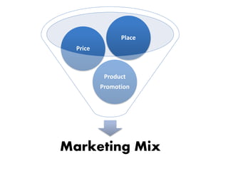 Marketing Mix
Product
Promotion
Price
Place
 