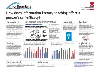 How does information literacy teaching affect a
person's self-efficacy?
Dr Geoff Walton, Northumbria University
geoff.walton@northumbria.ac.uk
Eleanor Johnston, Staffordshire University
e.johnston@staffs.ac.uk
Step-up to HE
‘This is a short study skills course with
some tailored subject content delivered at
a UK university. The programme seeks to
give potential students the opportunity to
experience studying in Higher Education,
especially those who feel they may not
have the right skills for this endeavour.
This is part of a ‘Widening Participation’
initiative to encourage students from non-
traditional back-grounds to consider
attending university. The 12 week
programme contains a 3 week
information literacy intervention.
Information literacy intervention Method
A quantitative analysis using a
questionnaire containing 10
statements which was administered
to participants before and after
delivery of the taught sessions. The
questionnaire was based on
Bandura’s original self-efficacy
statements (Bandura, 2006) with an
equal number of specific information
literacy statements added.
Findings
The findings at this stage proved to be
very mixed. Questionnaire responses
to statements relating specifically to
information literacy tended to show a
positive affect (See Q3) which is
statistically significant. For the more
‘general’ self-efficacy statements (see
Q6) some scores showed a positive
affect but there were also some scores
that showed a decrease (statistical
significance not established).
Future research
More detailed research is required to fully establish patterns in the data.
Furthermore, to establish the veracity of these findings the study will be
repeated over the next two academic years.
Hypothesis
Participants involved in Step-up to
HE (n=20 in first sample but only 11
completions) will gain a statistically
significantly higher score in the self-
efficacy post information literacy
intervention questionnaire than in
the pre-intervention questionnaire.
The 12 week programme
contains a 3 week
information literacy face-to-
face teaching intervention
based on the ‘three spheres
of information literacy’
(Walton & Cleland, 2013,
p23). Week one focusses on
finding information, the
second on making
judgements about
information and the third
on using information for an
assignment.
0
10
20
30
40
50
60
70
80
90
100
S1 S2 S3 S4 S5 S6 S7 S8 S9 S10 S11
Pre
Post
Q3: I can make sound judgements about
information and evaluate it for its quality
0
20
40
60
80
100
120
S1 S2 S3 S4 S5 S6 S7 S8 S9 S10 S11
Pre
Post
Q6: It is easy for me to stick to my aims and
accomplish my goals
Implications
Until more results can be gathered to
establish consistency it is argued that
the hypothesis cannot be upheld.
However, the results highlight an
interesting trend.
Early indications show that the
intervention might have a positive effect
on participants’ belief in their own
information literacy, such as the ability
to evaluate information. Conversely the
results presented here show that any
effect is far less certain regarding their
self-efficacy more generally.
References
Walton, G. & Cleland, J. (2013). Strand 2: becoming an independent learner. In, Secker, J. & Coonan, E.
(eds.). Rethinking information literacy: a practical framework for teaching. London: Facet.
Bandura, A. (2006). Guide for constructing self-efficacy scales. In, Pajares, F. & Urdan, T. (eds.). Self-
Efficacy Beliefs of Adolescent. Information Age Publishing.
 