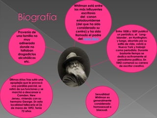 Whitman está entre
                               los más influyentes
                                     escritores
    ...