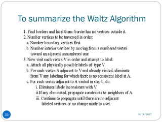 Waltz algorithm in artificial intelligence | PDF