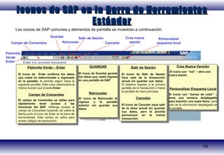 Wam navegacion basica sap rev a | PPT