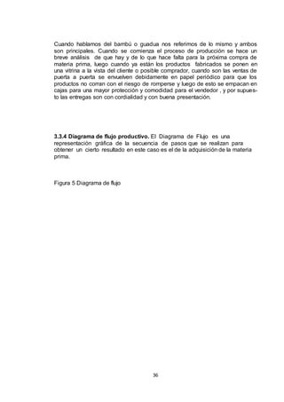 Cuando hablamos del bambú o guadua nos referimos de lo mismo y ambos
son principales. Cuando se comienza el proceso de producción se hace un
breve análisis de que hay y de lo que hace falta para la próxima compra de
materia prima, luego cuando ya están los productos fabricados se ponen en
una vitrina a la vista del cliente o posible comprador, cuando son las ventas de
puerta a puerta se envuelven debidamente en papel periódico para que los
productos no corran con el riesgo de romperse y luego de esto se empacan en
cajas para una mayor protección y comodidad para el vendedor , y por supuesto las entregas son con cordialidad y con buena presentación.

3.3.4 Diagrama de flujo productivo. El Diagrama de Flujo es una
representación gráfica de la secuencia de pasos que se realizan para
obtener un cierto resultado en este caso es el de la adquisición de la materia
prima.

Figura 5 Diagrama de flujo

36

 