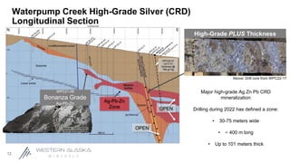 Waterpump Creek High-Grade Silver (CRD)
Longitudinal Section
12
Major high-grade Ag Zn Pb CRD
mineralization
Drilling duri...