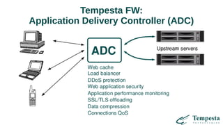 Tempesta FW:
Application Delivery Controller (ADC)
 