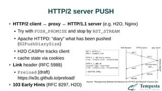 HTTP/2 server PUSH
HTTP/2 client ↔ proxy ↔ HTTP/1.1 server (e.g. H2O, Nginx)
● Try with PUSH_PROMISE and stop by RST_STREAM
●
Apache HTTPD: “diary” what has been pushed
(H2PushDiarySize)
●
H2O CASPer tracks client
●
cache state via cookies
Link header (RFC 5988)
● Preload (draft)
https://w3c.github.io/preload/
103 Early Hints (RFC 8297, H2O)
Source: “Reorganizing Website Architecture for HTTP/2 and Beyond” Kazuho Oku
 