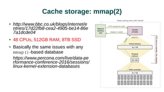 Cache storage: mmap(2)
http://www.bbc.co.uk/blogs/internet/e
ntries/17d22fb8-cea2-49d5-be14-86e
7a1dcde04
48 CPUs, 512GB RAM, 8TB SSD
Basically the same issues with any
mmap()-based database
https://www.percona.com/live/data-pe
rformance-conference-2016/sessions/
linux-kernel-extension-databases
 