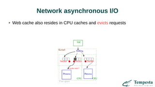 Network asynchronous I/O
Web cache also resides in CPU caches and evicts requests
 