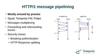 HTTP/1 message pipelining
Mostly unused by proxies
Squid, Tempesta FW, Polipo
Messages multiplexing
Forwarding and reforwarding
issues
Security issues
●
Breaking authentication
●
HTTP Response splitting
 