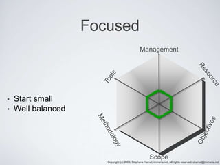 Web Analytics Maturity Model Web Analytics Maturity Model | PPTX