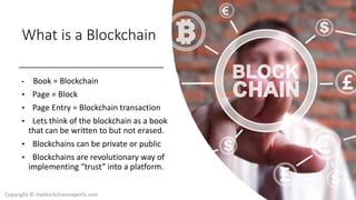 INTRO TO BLOCKCHAINS AND CRYPTOCURRENCY | PPTX