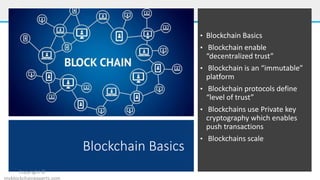 INTRO TO BLOCKCHAINS AND CRYPTOCURRENCY | PPTX