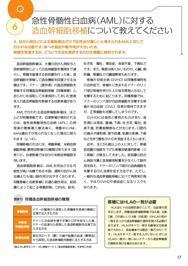 もっと知ってほしい急性骨髄性白血病のこと