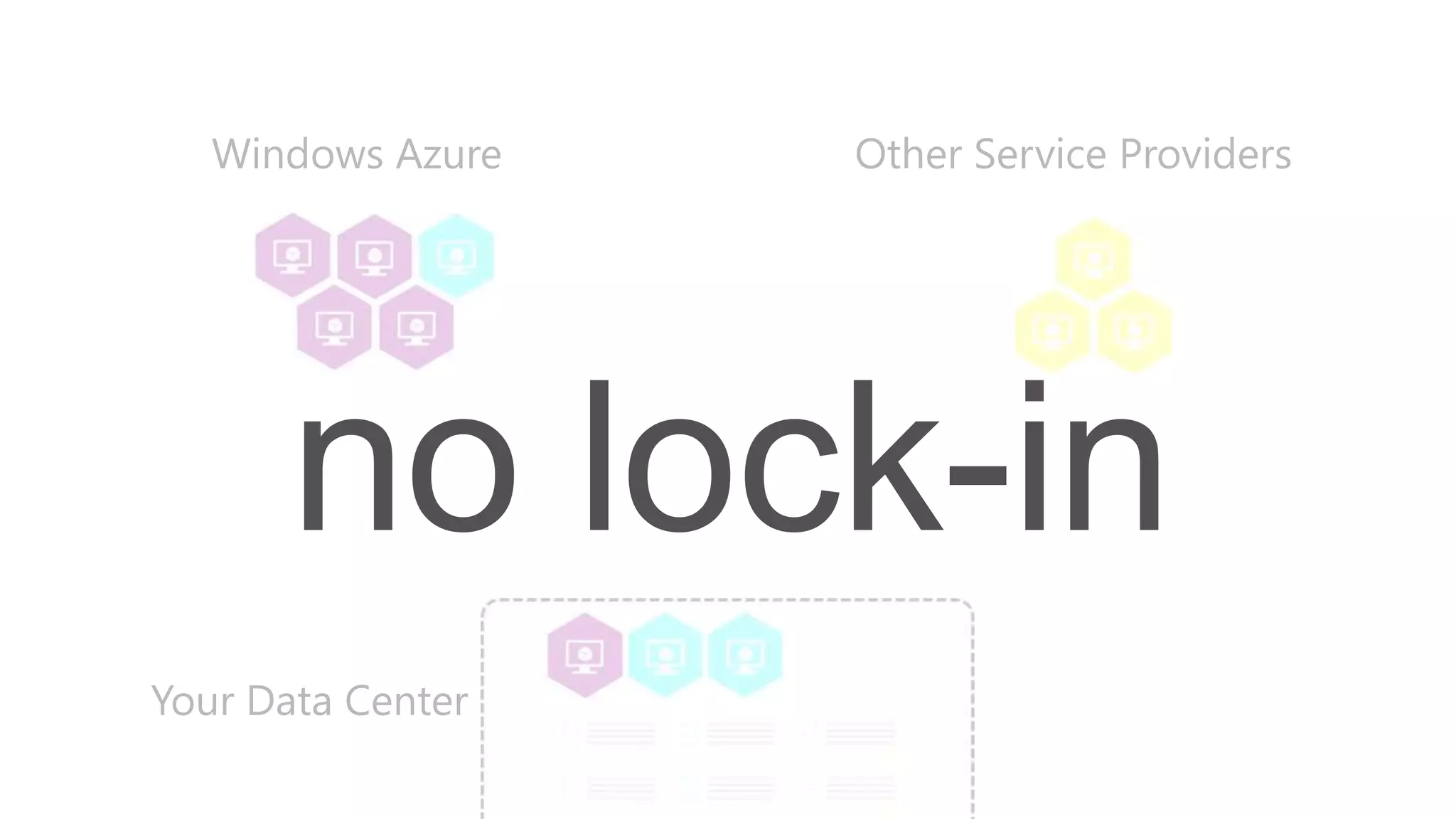 Your Data Center
Windows Azure Other Service Providers
 