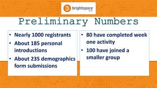 Preliminary Numbers 
• Nearly 1000 registrants 
• About 185 personal 
introductions 
• About 235 demographics 
form submissions 
• 80 have completed week 
one activity 
• 100 have joined a 
smaller group 
 